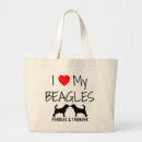 Suche nach beagle geschenke Eigentümer