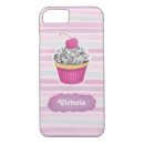 Suche nach cupcake iphone hüllen Rosa