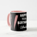 Suche nach birthday tassen Meilenstein