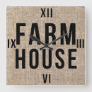 Suche nach ziffern wanduhren Modern