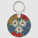 Suche nach edelweiß schlüsselanhänger Edelweiss