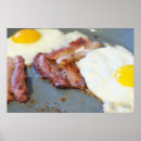 Suche nach cholesterin poster Eier