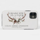 Suche nach tage iphone hüllen Sommer