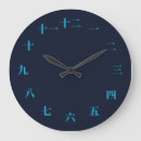 Suche nach sprache wanduhren Lehrer