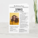 Suche nach made in 1981 karten Geburtsjahr