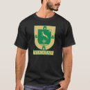 Suche nach yucatan tshirts Yucateco