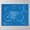 Suche nach getriebe poster Vintage
