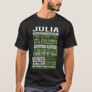 Suche nach julia geburtstag Mädchenname