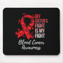 Suche nach schwester mousepads Krebs