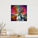 Suche nach android poster Fantasie