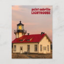 Suche nach lighthouse postkarten Natur