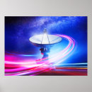 Suche nach synth poster Neon