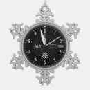 Suche nach cockpit ornamente Luftfahrt