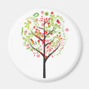 Suche nach birdie magnete Vögel