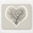 Suche nach neurologie mousepads Neuron