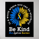 Suche nach be kind poster Bewältigungsstrategien