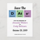 Suche nach periodensystem elemente einladungen Chemiker