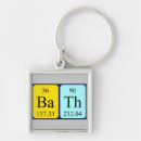 Suche nach bath accessoires Schlüsselring