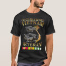 Suche nach hubschrauber tshirts Veteran