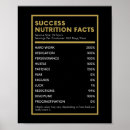 Suche nach success poster Inspirierend