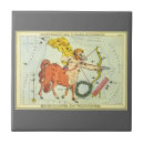 Suche nach bogenschütze untersetzer Astrologie