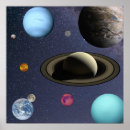 Suche nach uran poster Jupiter