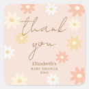 Suche nach retro girl aufkleber Durchtränkt