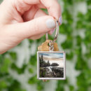 Suche nach minnesota schlüsselanhänger Wasser