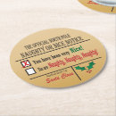 Suche nach frech untersetzer Santa