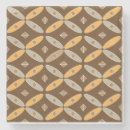 Suche nach indonesisch untersetzer Batik