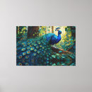 Suche nach pfau leinwandbilder Blau