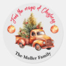 Suche nach lieferwagen lkw aufkleber Truck und baumfestivals