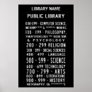 Suche nach öffentliche bibliothek poster Bücher