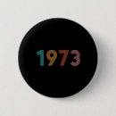 Suche nach pro buttons Feministisch