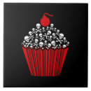 Suche nach cupcakes fliesen Süßigkeiten