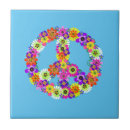 Suche nach peace fliesen Symbol