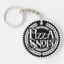 Suche nach lustige pizza schlüsselanhänger Pizzafreund