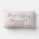 Suche nach 1 hochzeitstag geschenke Braut und bräutigam
