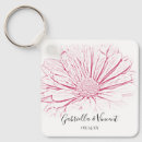 Suche nach gerbera schlüsselanhänger Gerberin