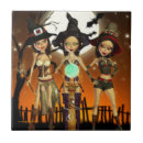 Suche nach hexen fliesen Wicca