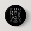 Suche nach trekking buttons Wanderer