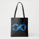 Suche nach ich bin ein kälte taschen Blau