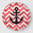 Suche nach rosa anker poster Seemann