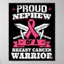 Suche nach neffe poster Brust