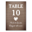 Suche nach ländlich tischkarten Vintag