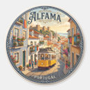 Suche nach portugal aufkleber Souvenir