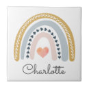 Suche nach mädchen fliesen Pastellfarben