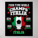 Suche nach italien fußball poster Torwart