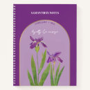 Suche nach iris kleine notizbücher Geburtstagsgeschenk