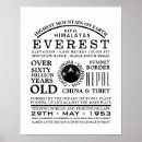 Suche nach der mount everest poster Ermüdet
